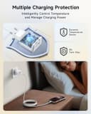 Thumbnail 3 de RAVIAD 20W USB C Ladegerät 2er Pack mit 2-Port ⌚