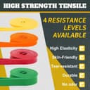 Thumbnail 1 de Resistance Bands Set Widerstandsbänder 4er Set 🎯