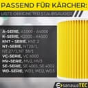 Thumbnail 4 de SANAWATEC 3x Filter für Kärcher WD3 Staubsaugerfilter 🎧