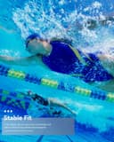 Thumbnail 6 de SANOTO Schwimm-Knochenhörer Bluetooth 5.4 MP3 🎧