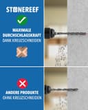 Thumbnail 3 de SDS Plus Betonbohrer-Set 7-tlg. Ø 5–12 mm x 156 mm ⌚