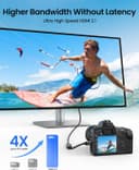 Thumbnail 3 de Silkland Mini HDMI auf HDMI Adapter 8K 48Gbps 📷