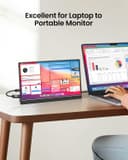 Thumbnail 4 de Silkland Mini HDMI auf HDMI Adapter 8K 48Gbps 📷