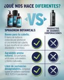 Thumbnail 1 de Sphagnum Botanicals Psoriasis Shampoo 400 ml 🧴