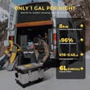 Thumbnail 6 de Sunster 8kW Diesel-Luftheizung mit CO‑Sensor 🔥