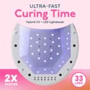 Thumbnail 3 de SUNUV SUN2C Nageltrockner 30/60/90s Timer 💅