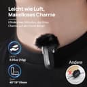 Thumbnail 4 de SYNCO P1XT Lavalier-Mikrofon für iPhone 15/16/17 📷