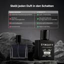 Thumbnail 3 de SYXGOTT 10/10 Männerparfum Extrait mit Oud und Kirsche 🌸