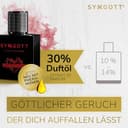 Thumbnail 1 de SYXGOTT Heartbreaker Herrenparfum mit Pheromonöl 🧴