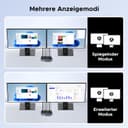 Thumbnail 2 de UGREEN Displayport KVM Switch 2 PC 2 Monitore 8K60Hz KVM Umschalter ⌚