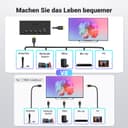 Thumbnail 5 de UGREEN HDMI Switch 5 in 1out 4K@60Hz HDMI Splitter ⌚