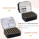 Thumbnail 1 de Uross Nagellack Organizer für 84 Flaschen und LED-Tasche 🎁