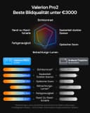 Thumbnail 1 de Valerion VisionMaster Pro2 4K Beamer 3000 Lumen 📺