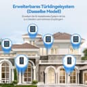 Thumbnail 4 de VOXON Funkklingel 400 m Reichweite – Türgong 🎧