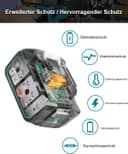 Thumbnail 3 de Waitley 5500mAh Ersatzakku für Makita 18V Akku 🔋