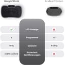 Thumbnail 3 de WeightWorld Vibrationsplatte 99 Stufen Fitnessgerät zu Hause 🏋️