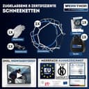 Thumbnail 1 de WERKTHOR 2x Schneeketten für PKW 🎯