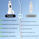 Thumbnail 6 de Yeerain Skin Scrubber Ultraschall Porenreiniger ⌚