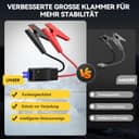 Thumbnail 1 de YUSMAN Starthilfe Powerbank 6000A Autobatterie-Booster 🚗