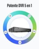 Thumbnail 1 de ANNKE 16CH DVR 3K H.265+ ⚙️