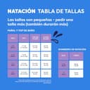 Thumbnail 6 de Bambino Mio Squirt et Toddler Swim Nappy, 2-3 ans 🏊