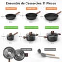 Thumbnail 1 de Batterie de Cuisine 11 pièces induction antiadhésive ⚙️