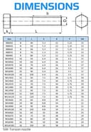 Thumbnail 3 de Boulons M14x60 hexagonaux 10.9 noir ⚙️