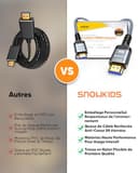 Thumbnail 3 de Câble HDMI Snowkids 8K 30 m ⚡