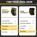 Thumbnail 7 de Cambivo 2x coudière tendinite avec rembourrage ⚙️