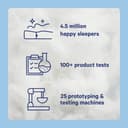 Thumbnail 6 de Casper Oreiller Standard blanc ⚙️