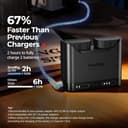 Thumbnail 3 de Chargeur USB-C 22,5 W pour Canon ⚡