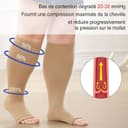 Thumbnail 1 de Chaussettes de compression LOFIR 20-30mmhg ⚙️