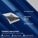 Thumbnail 4 de Deconovo rideaux occultants galon fronceur bleu roi 168x229 cm 📪