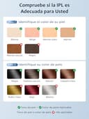 Thumbnail 6 de Épilateur à lumière pulsée 999 900 flashes ⚡