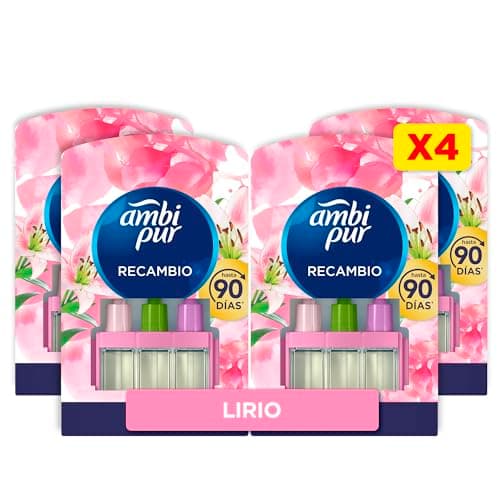 Febreze Désodorisant Électrique Méga Pack 4x20 ml 🌿