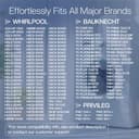 Thumbnail 6 de Filtre Miele pour sèche-linge 2x ⚙️