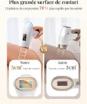 Thumbnail 1 de Haarlosy Épilateur IPL 999 900 flashs, fenêtre 5 cm² 📷