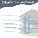 Thumbnail 4 de Housse imperméable canapé DUJUIKE crème ⚙️