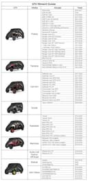 Thumbnail 1 de Housse imperméable NEVERLAND pour 4 places ⚙️