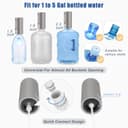 Thumbnail 3 de KitchenBoss Distributeur d'eau électrique Pompe USB Type‑C 3,8–18,9 L 💧