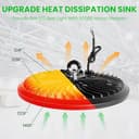 Thumbnail 3 de Lampe LED 200W 30000LM IP65 📺