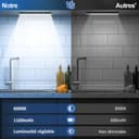 Thumbnail 3 de Lampe LED rechargeable réglette détecteur de mouvement pour cuisine 💡