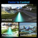 Thumbnail 5 de LE-IDEA IDEA36LCD drone 4K 📷