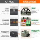 Thumbnail 1 de Lifewit Sac isotherme repas 15 L, grand lunch bag vert foncé 🧊