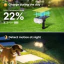 Thumbnail 4 de Linkind Lampe solaire StarRay 1000Lm détecteur 4pcs 💡