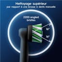 Thumbnail 3 de Oral‑B Pro brossettes Cross Action lot 12 — embouts noirs 🎧