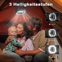 Thumbnail 3 de OUWANCH Ventilateur portable 20000 mAh ⚡