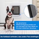 Thumbnail 3 de PetSafe SmartDoor Adaptateur secteur pour animaux 🚪