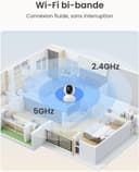 Thumbnail 6 de Reolink E1 Pro 5MP caméra surveillance 3K intérieure ⌚