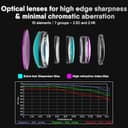 Thumbnail 2 de Rollei AF 85 mm F/1.8 objectif plein format 📷